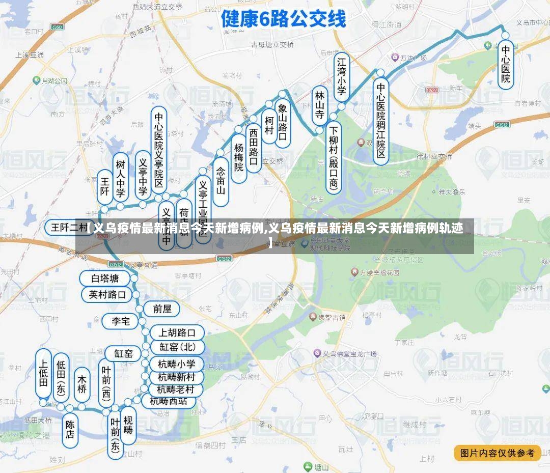 【义乌疫情最新消息今天新增病例,义乌疫情最新消息今天新增病例轨迹】-第3张图片