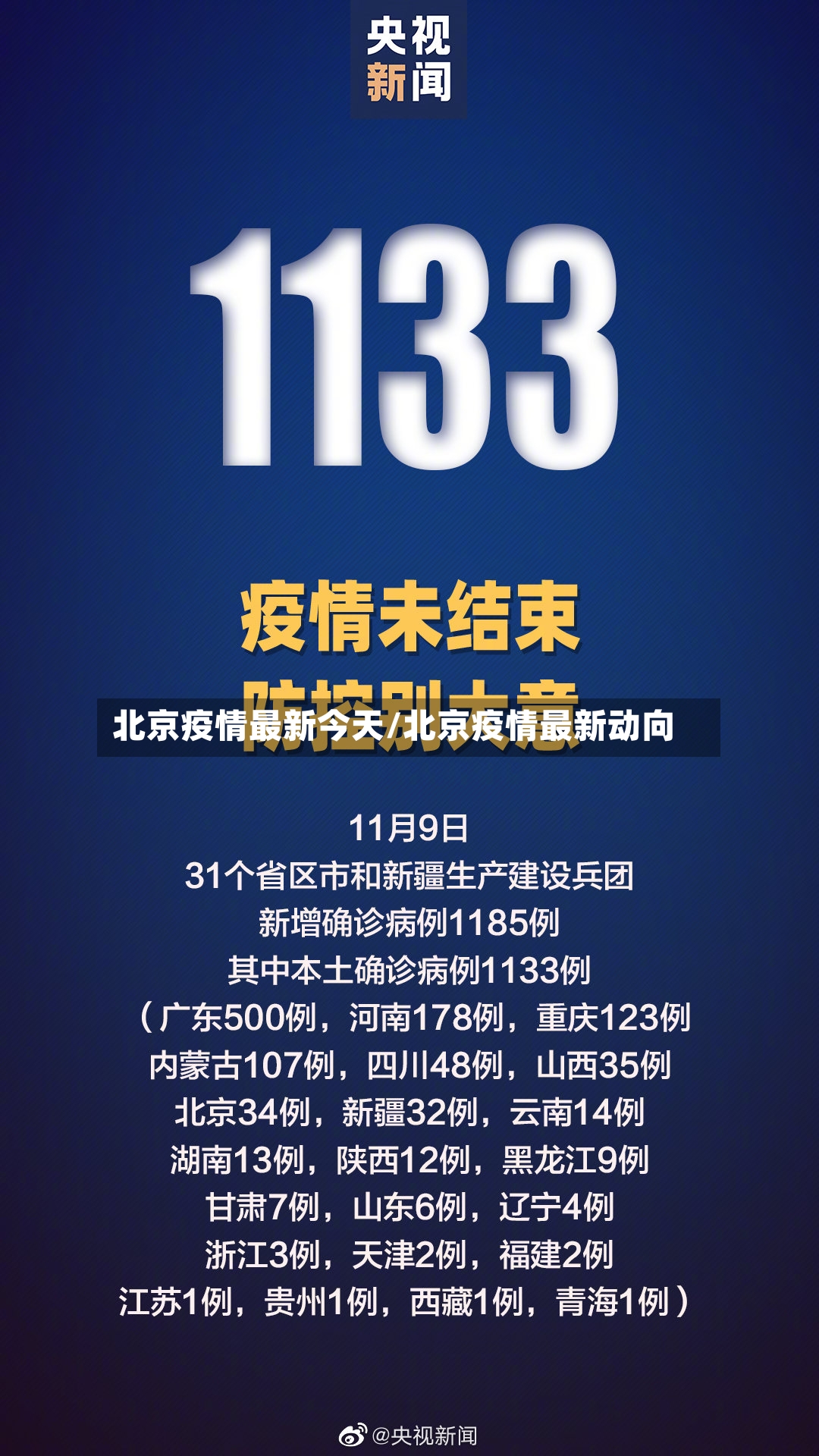 北京疫情最新今天/北京疫情最新动向