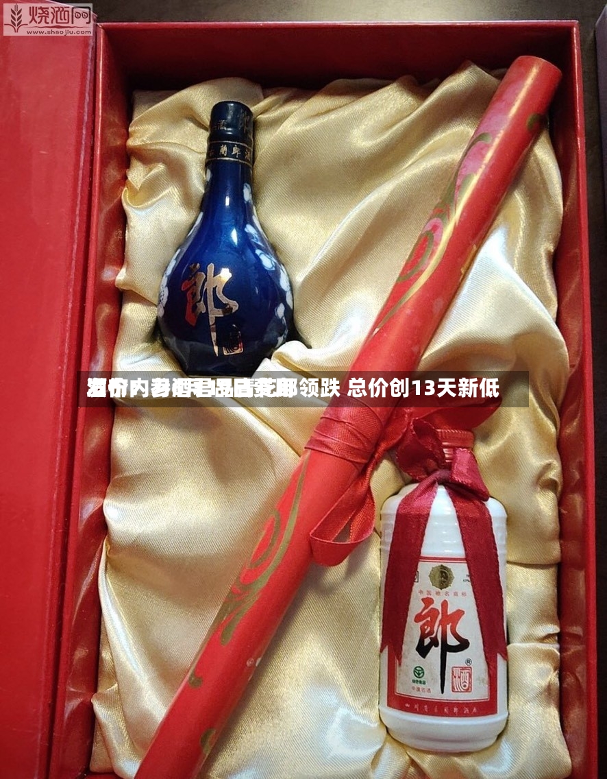 酒价内参6月19日费用发布：习酒君品青花郎领跌 总价创13天新低