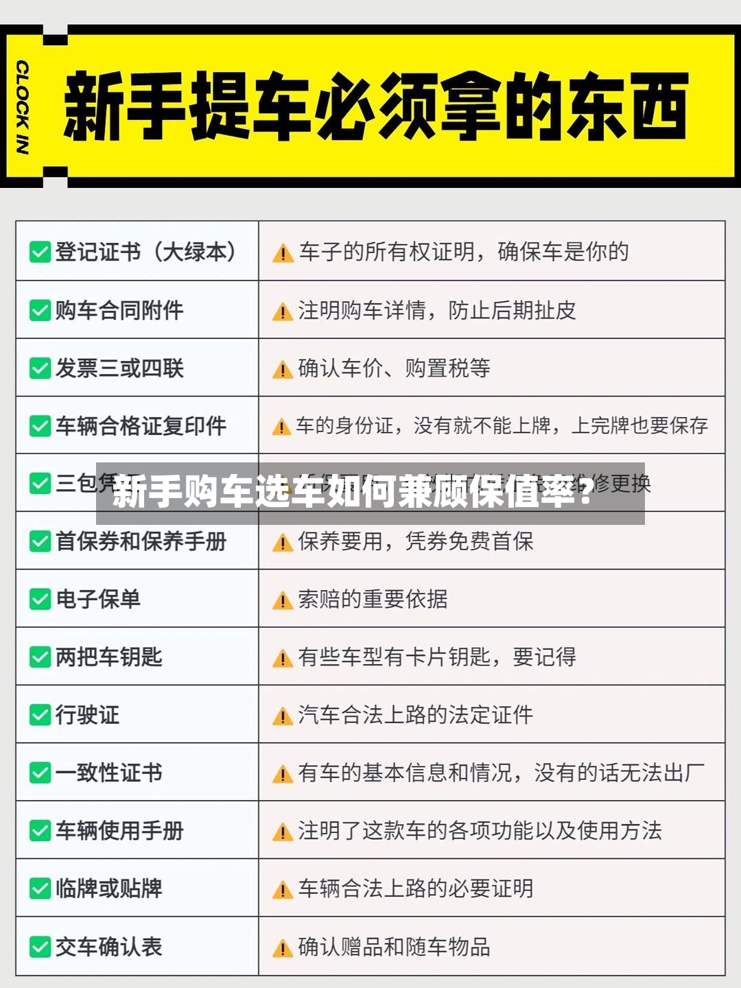 新手购车选车如何兼顾保值率？