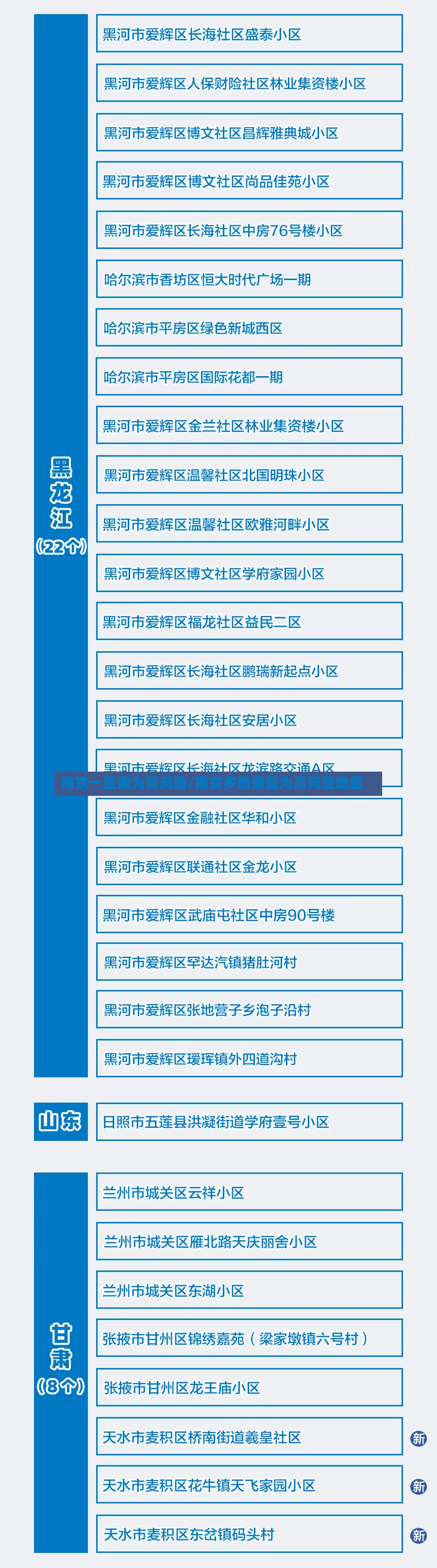 南京一区调为高风险/南京多地调整为高风险地区-第2张图片