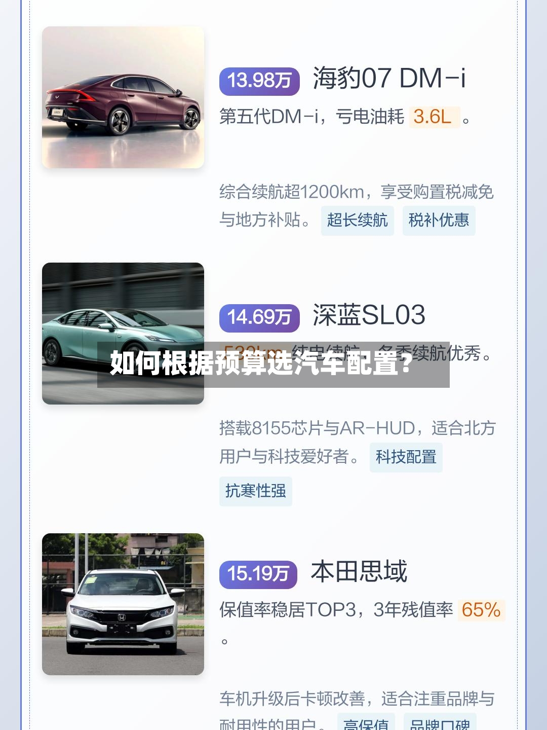 如何根据预算选汽车配置？