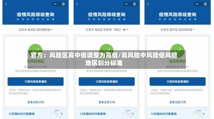 官方：风险区高中低调整为高低/高风险中风险低风险地区划分标准-第2张图片