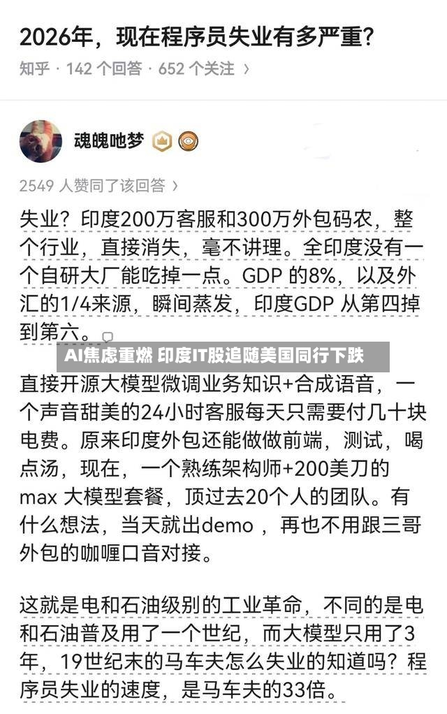 AI焦虑重燃 印度IT股追随美国同行下跌