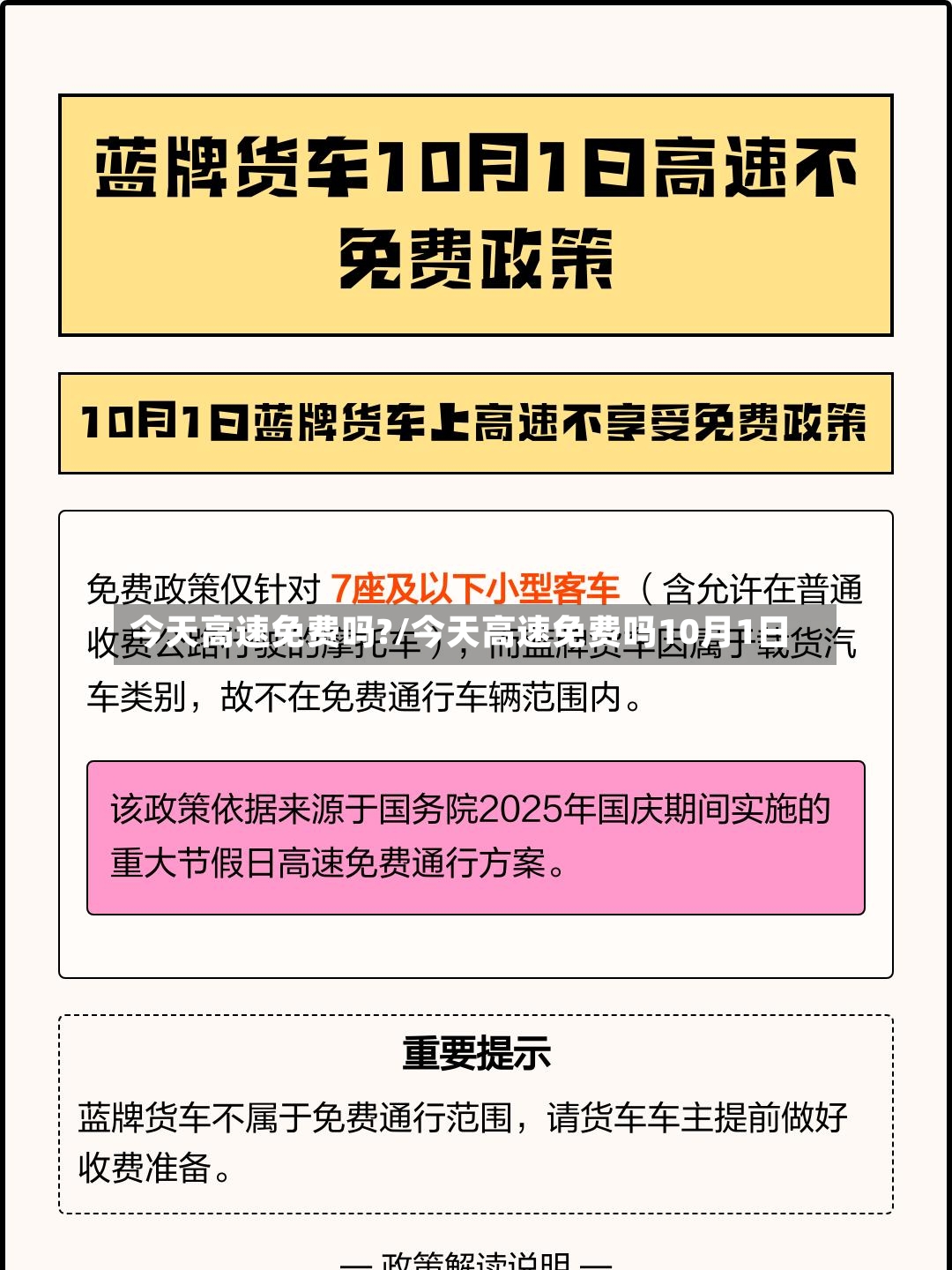 今天高速免费吗?/今天高速免费吗10月1日