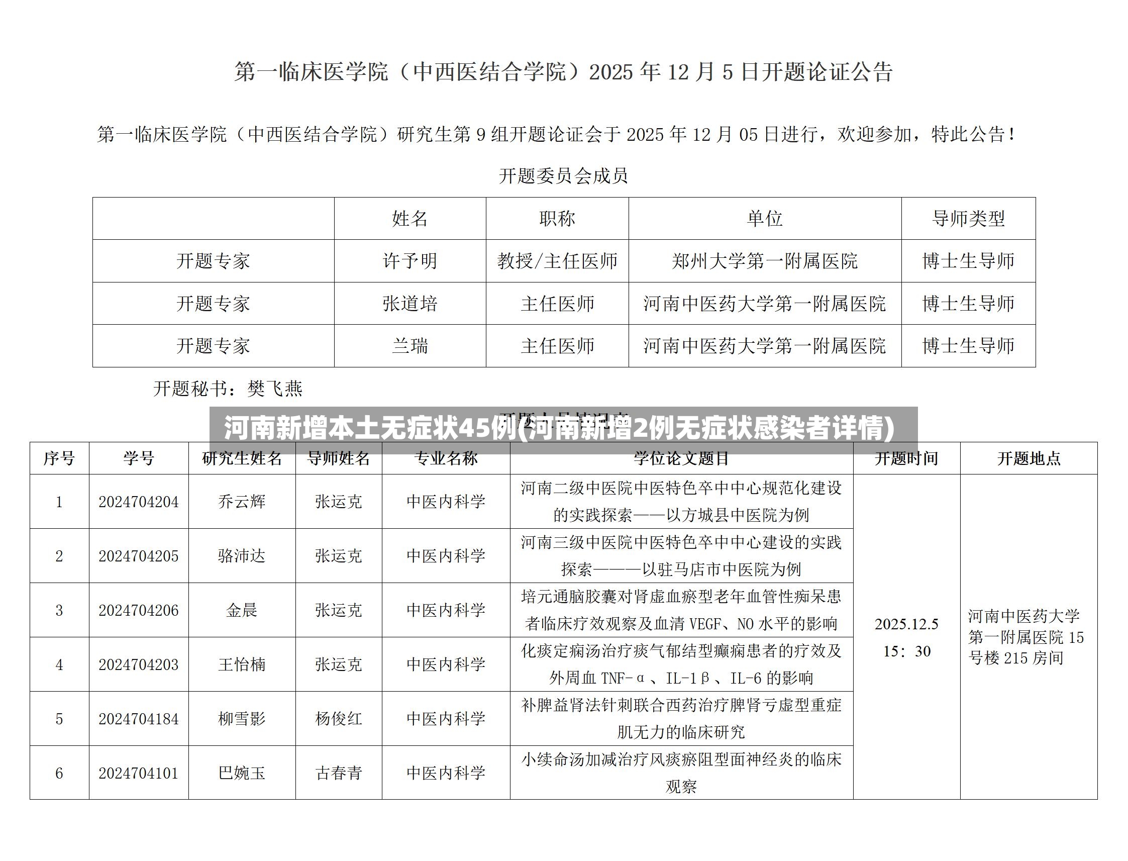 河南新增本土无症状45例(河南新增2例无症状感染者详情)-第3张图片