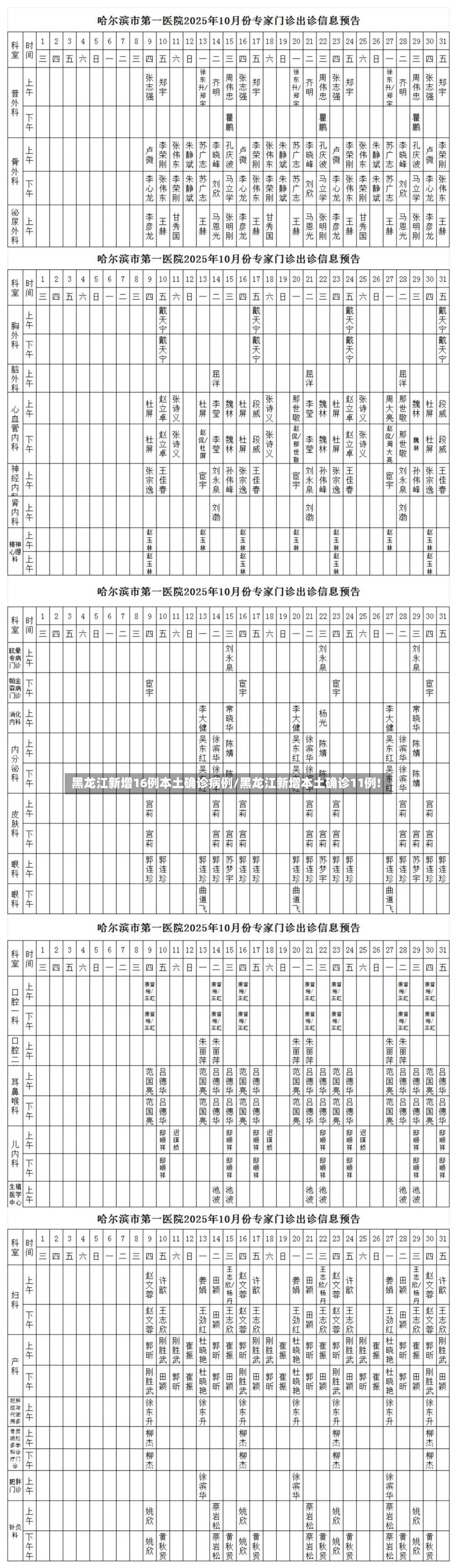 黑龙江新增16例本土确诊病例/黑龙江新增本土确诊11例!
