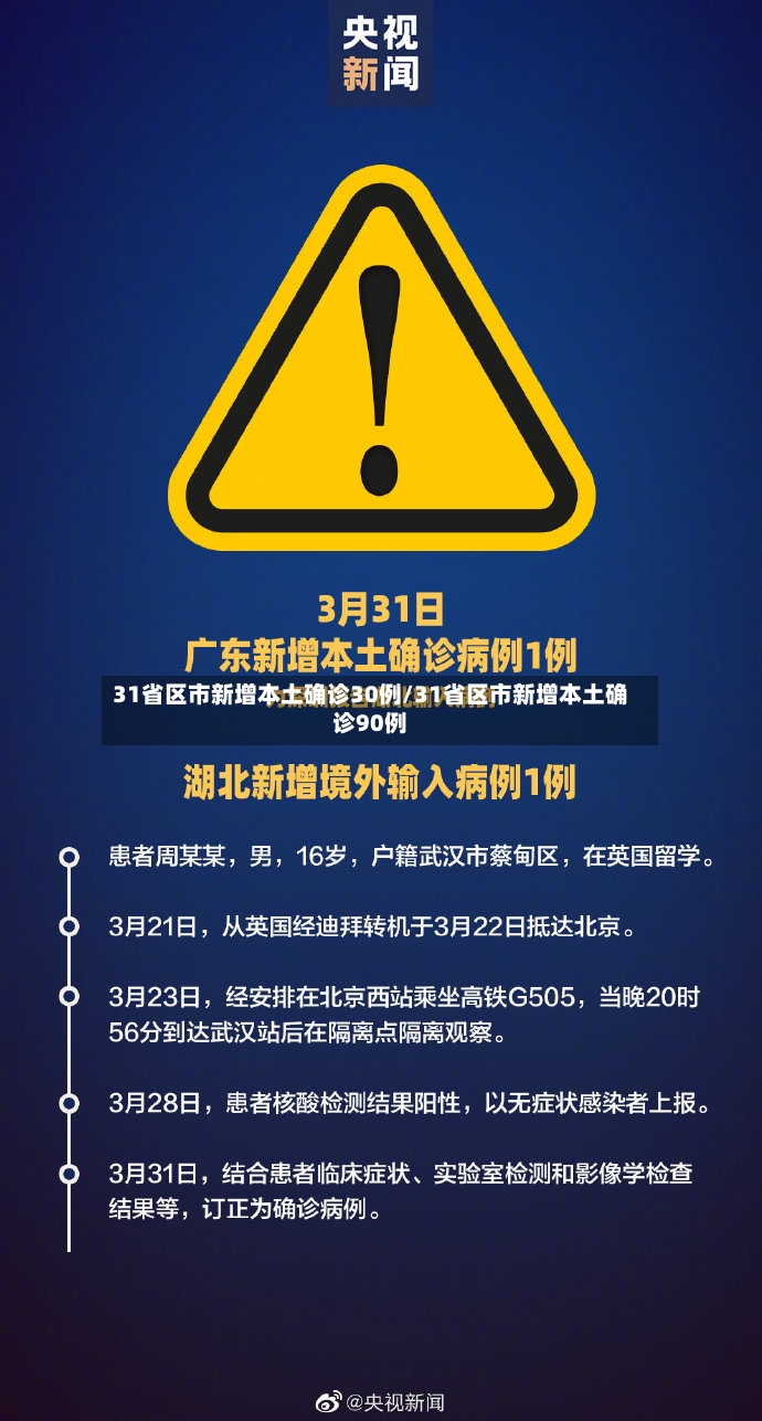 31省区市新增本土确诊30例/31省区市新增本土确诊90例-第3张图片