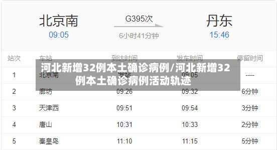 河北新增32例本土确诊病例/河北新增32例本土确诊病例活动轨迹