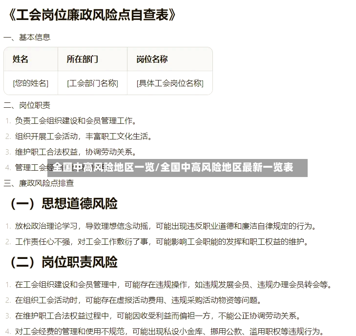 全国中高风险地区一览/全国中高风险地区最新一览表
