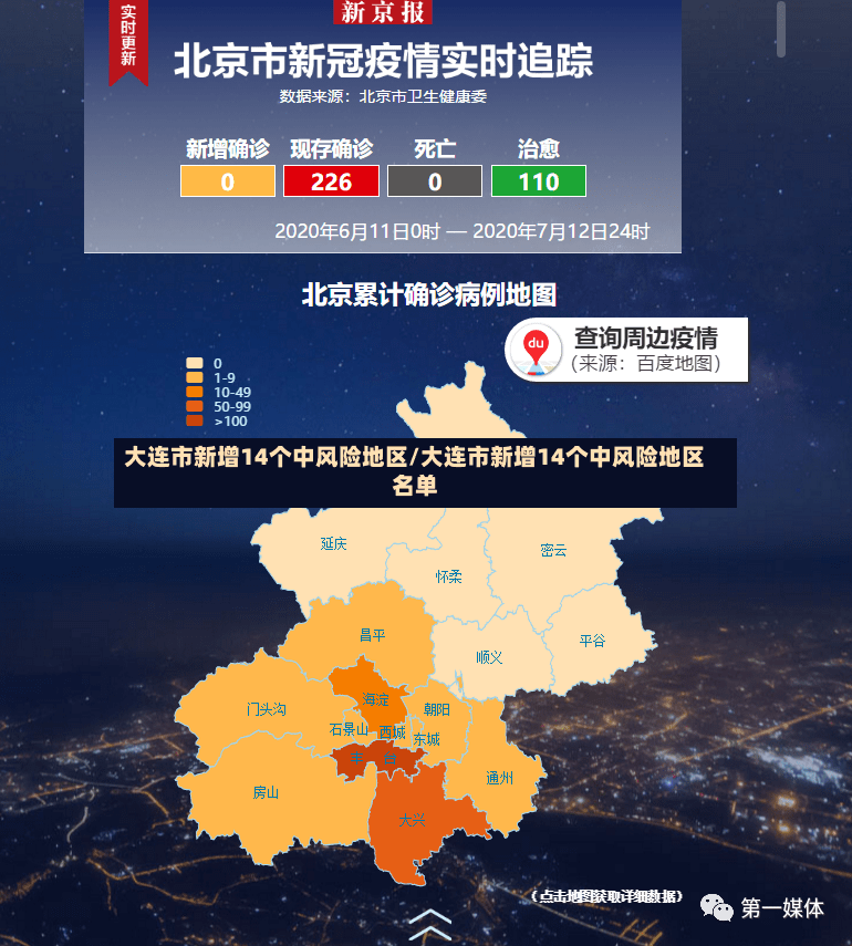 大连市新增14个中风险地区/大连市新增14个中风险地区名单-第3张图片