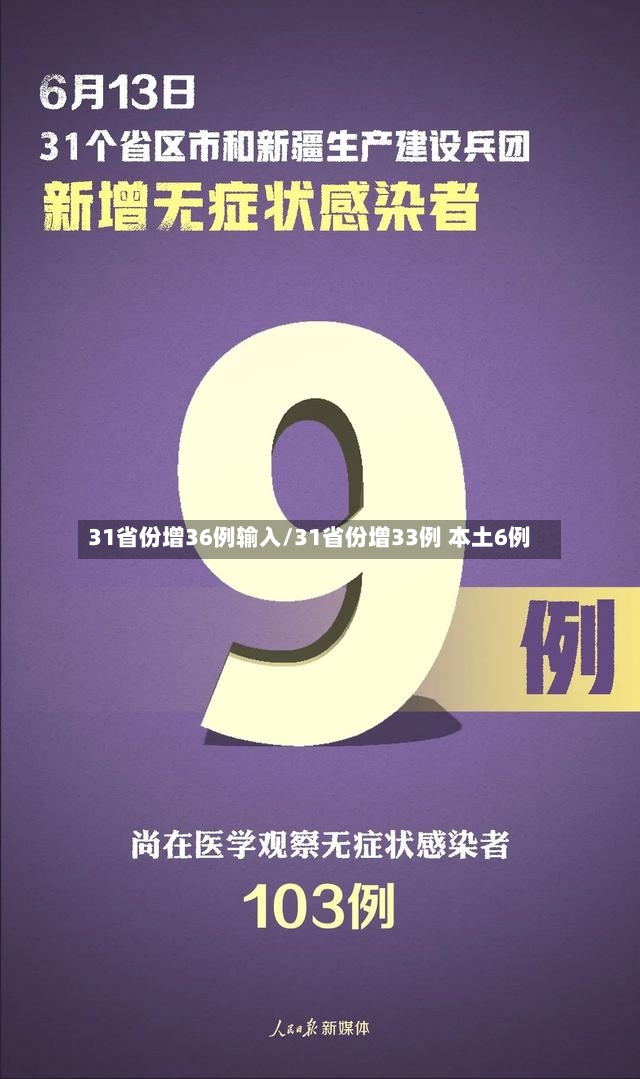 31省份增36例输入/31省份增33例 本土6例-第3张图片