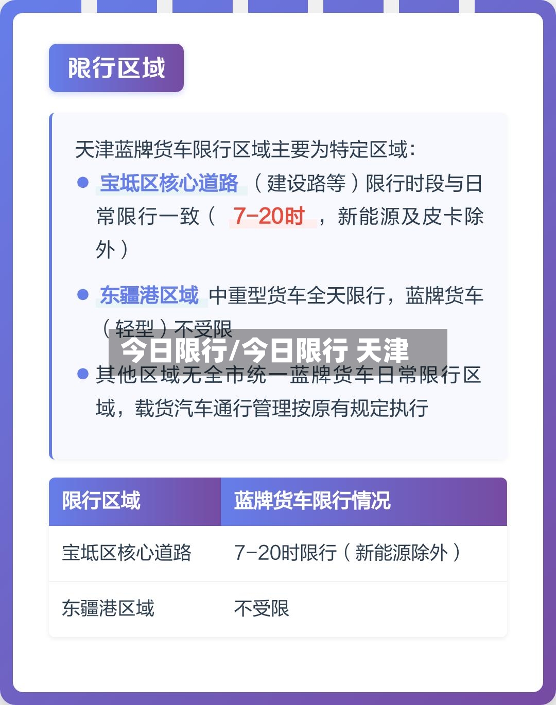 今日限行/今日限行 天津-第3张图片