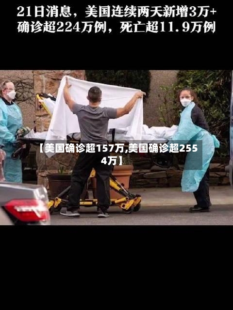 【美国确诊超157万,美国确诊超2554万】-第2张图片