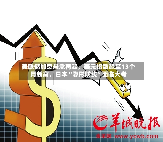 美联储加息悬念再起，美元指数飙至13个月新高，日本“隐形防线”面临大考-第2张图片