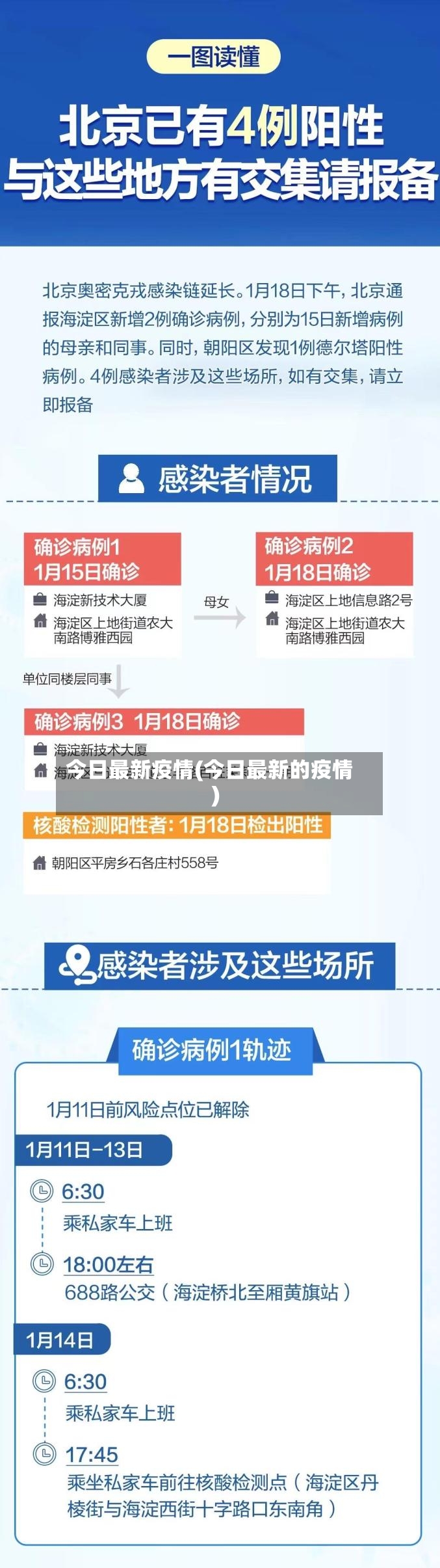 今日最新疫情(今日最新的疫情)
