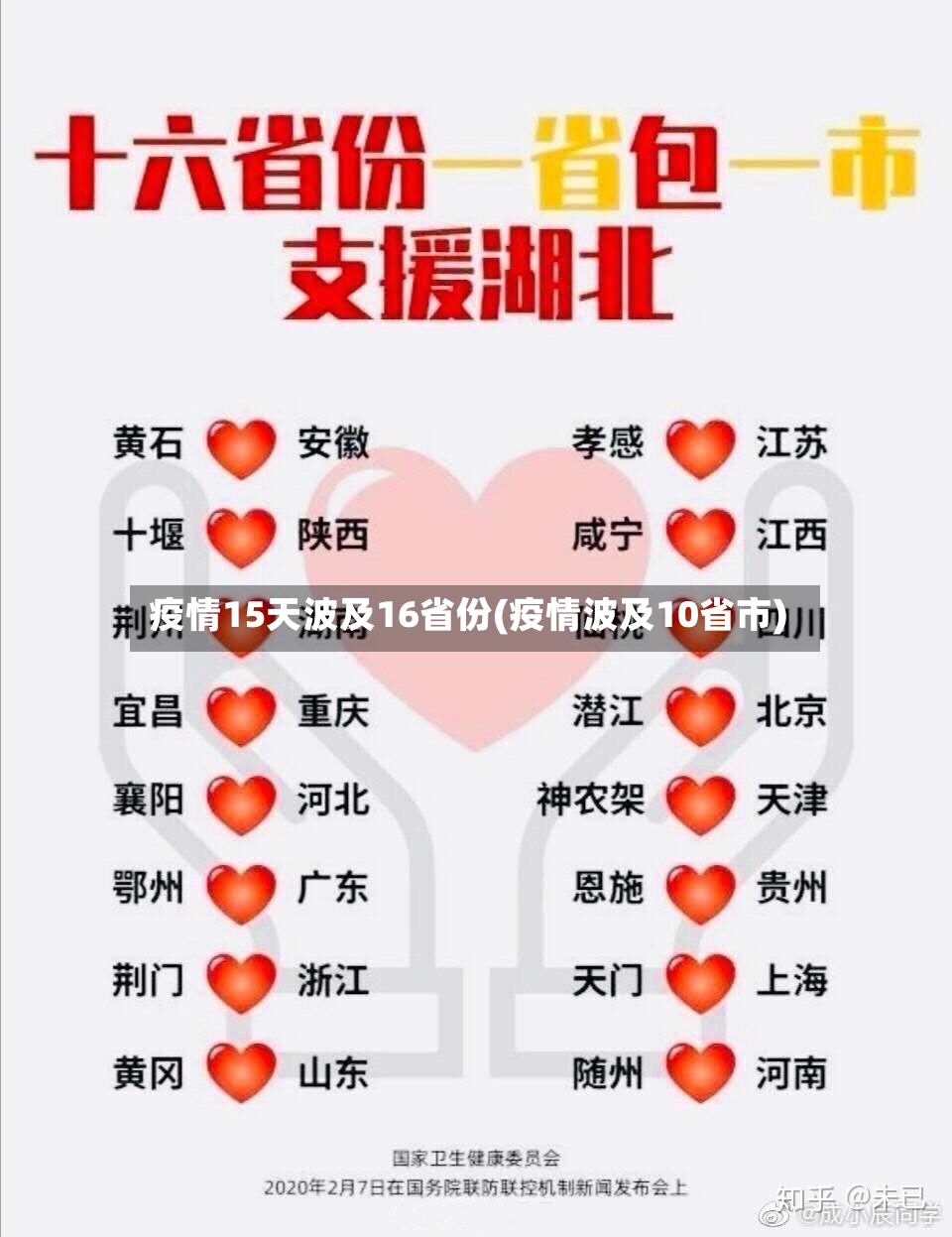 疫情15天波及16省份(疫情波及10省市)