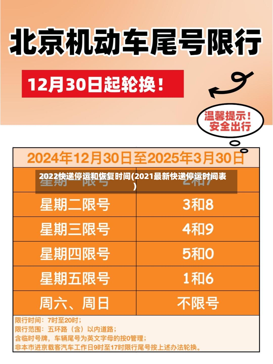 2022快递停运和恢复时间(2021最新快递停运时间表)-第2张图片