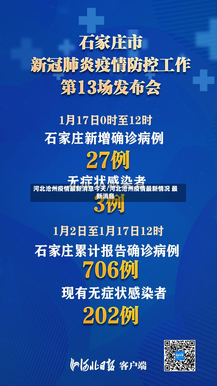 河北沧州疫情最新消息今天/河北沧州疫情最新情况 最新消息-第3张图片