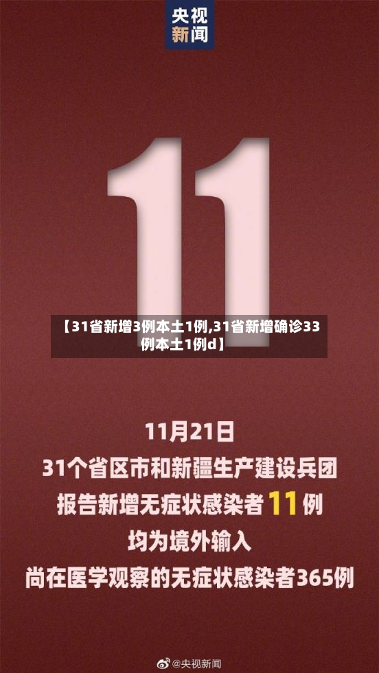 【31省新增3例本土1例,31省新增确诊33例本土1例d】-第3张图片