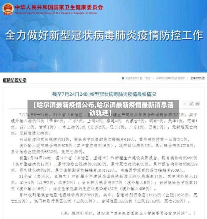 【哈尔滨最新疫情公布,哈尔滨最新疫情最新消息活动轨迹】-第3张图片