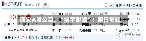 四家A股公司，“摘星脱帽	”！明日复牌-第2张图片