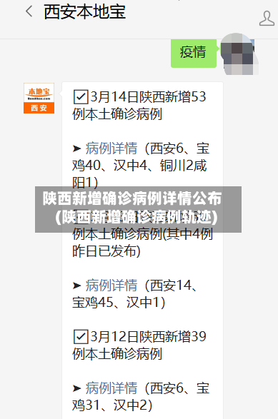 陕西新增确诊病例详情公布(陕西新增确诊病例轨迹)-第2张图片