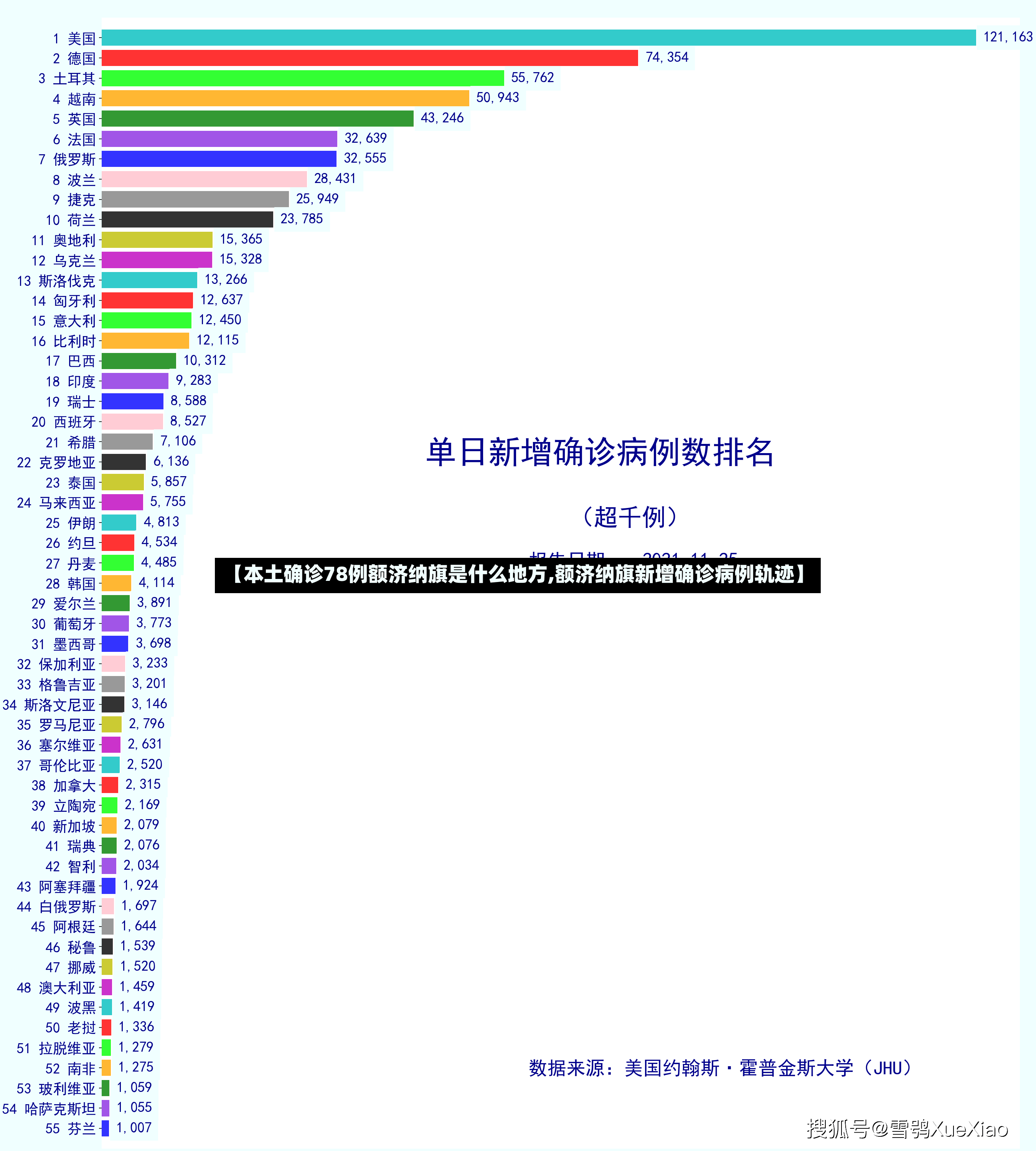 【本土确诊78例额济纳旗是什么地方,额济纳旗新增确诊病例轨迹】-第3张图片