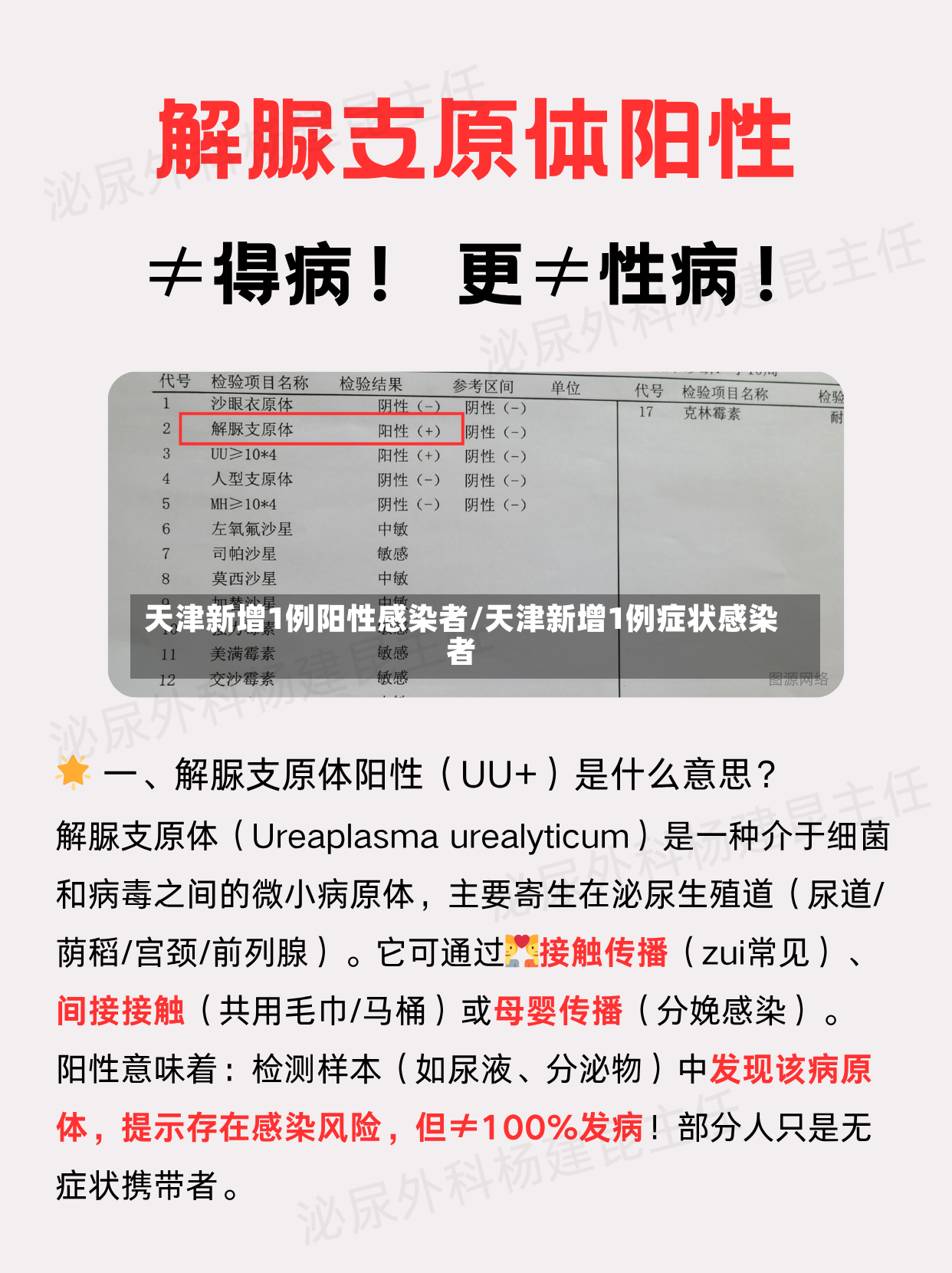 天津新增1例阳性感染者/天津新增1例症状感染者-第3张图片