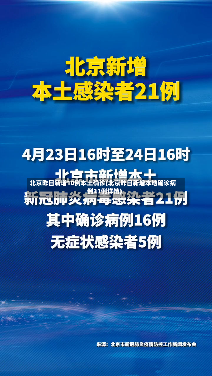北京昨日新增10例本土确诊(北京昨日新增本地确诊病例31例详情)