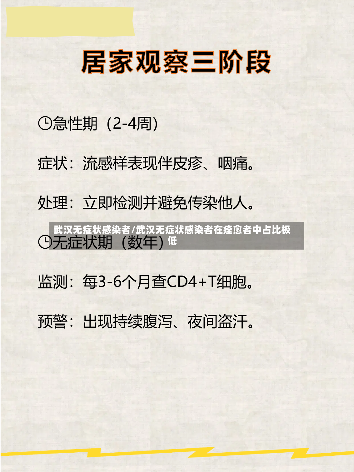 武汉无症状感染者/武汉无症状感染者在痊愈者中占比极低