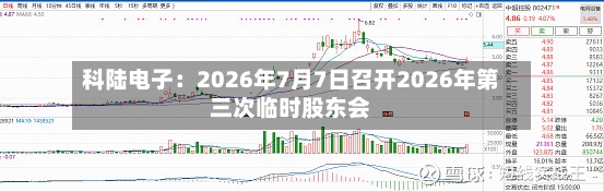 科陆电子：2026年7月7日召开2026年第三次临时股东会-第2张图片