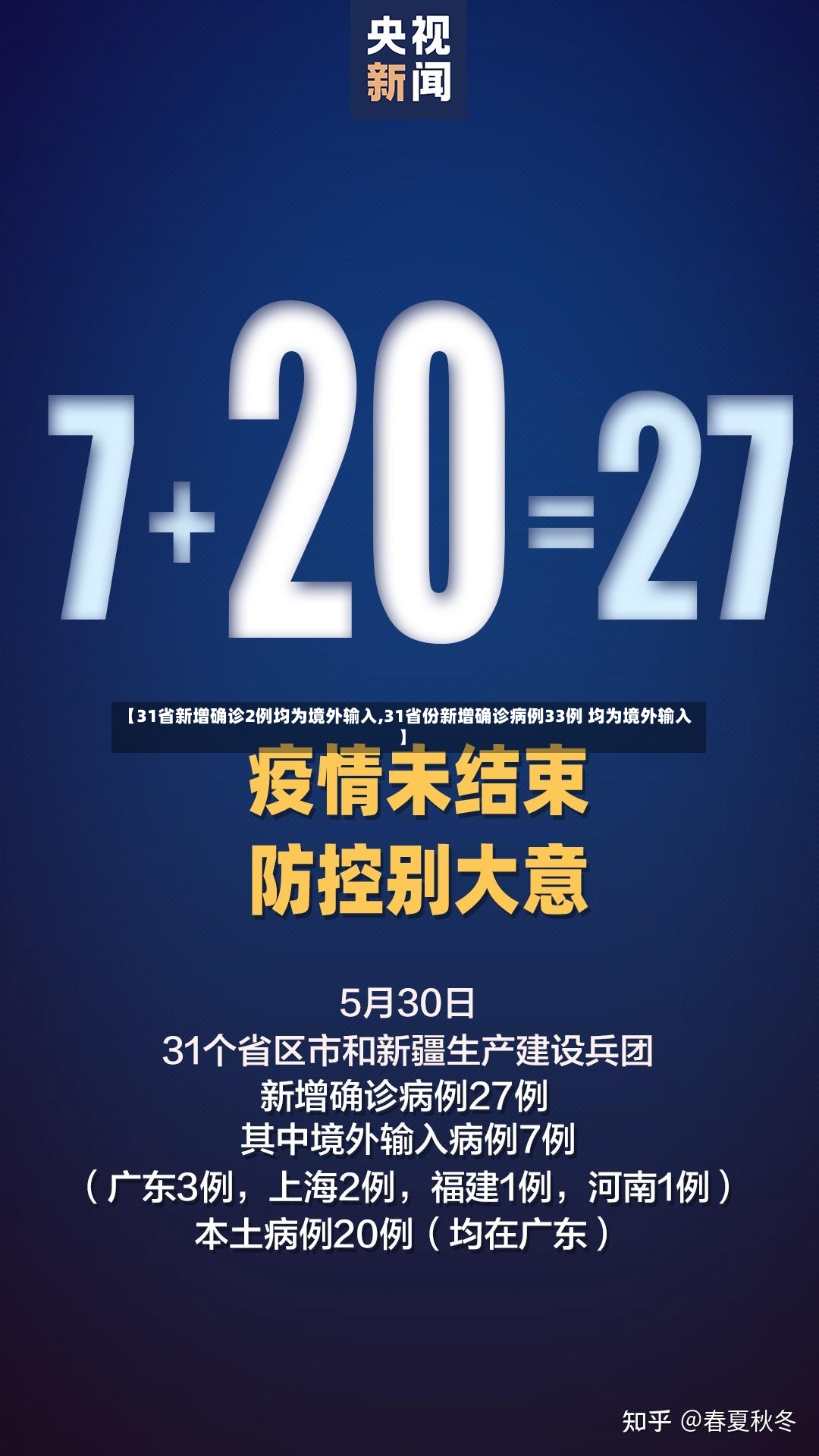 【31省新增确诊2例均为境外输入,31省份新增确诊病例33例 均为境外输入】-第2张图片