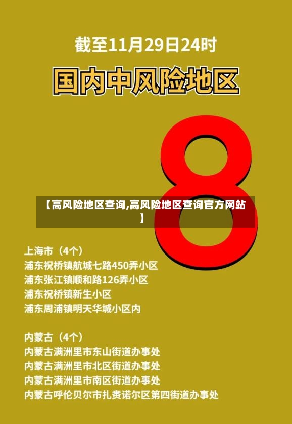 【高风险地区查询,高风险地区查询官方网站】-第3张图片