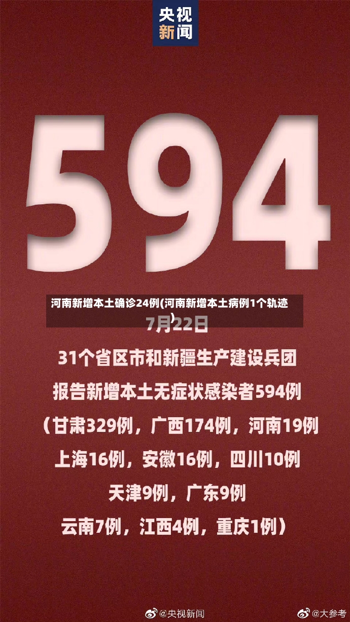 河南新增本土确诊24例(河南新增本土病例1个轨迹)-第2张图片