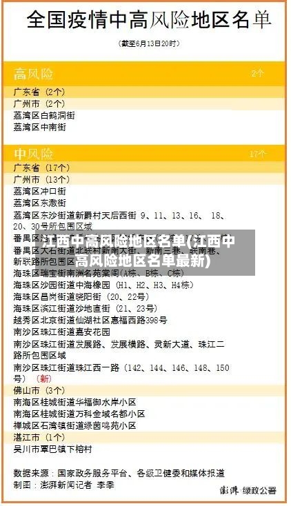 江西中高风险地区名单(江西中高风险地区名单最新)