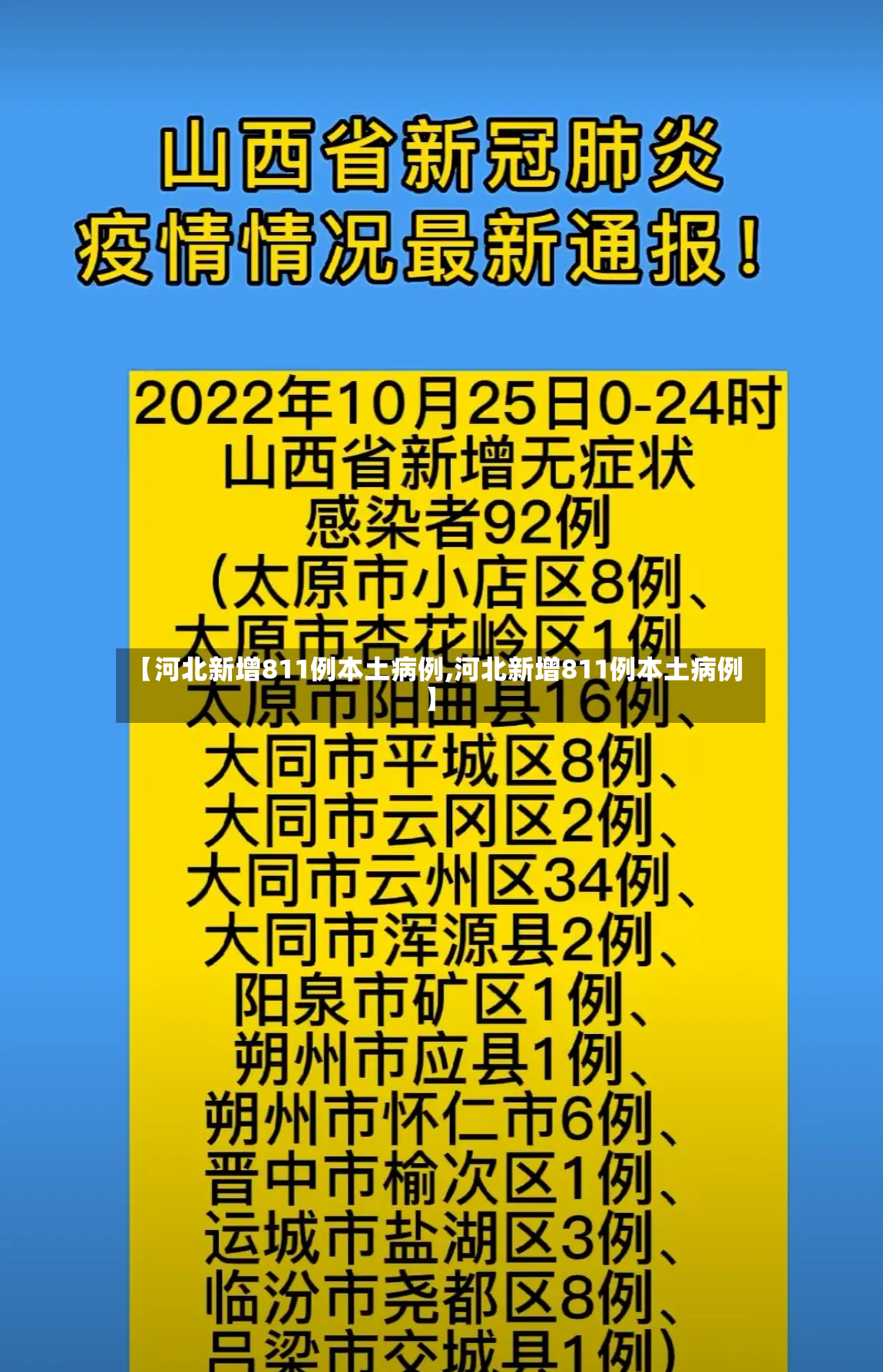【河北新增811例本土病例,河北新增811例本土病例】-第2张图片