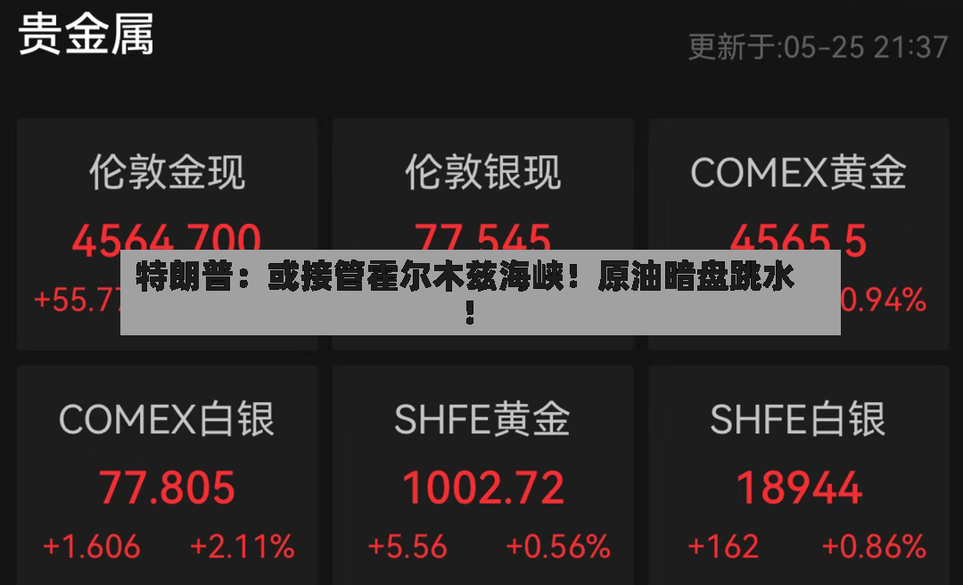 特朗普：或接管霍尔木兹海峡！原油暗盘跳水！-第2张图片