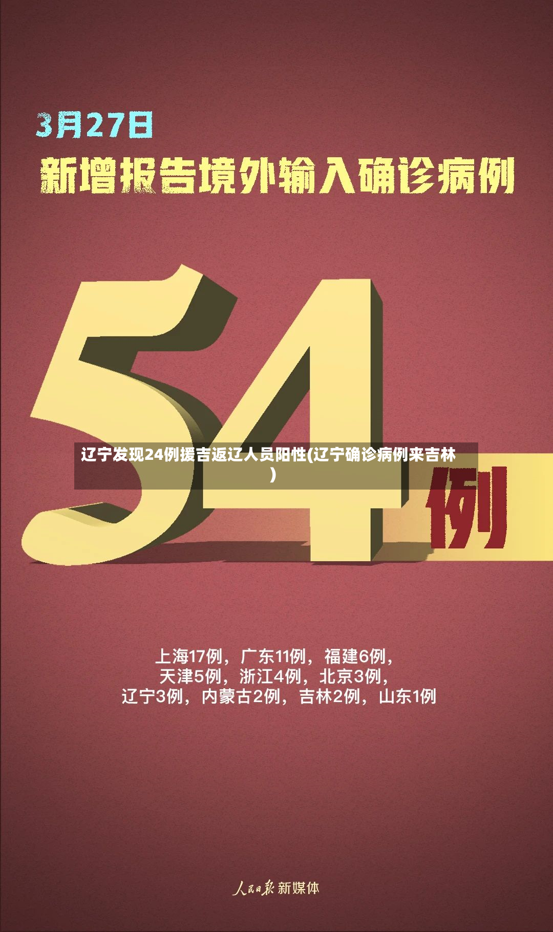 辽宁发现24例援吉返辽人员阳性(辽宁确诊病例来吉林)