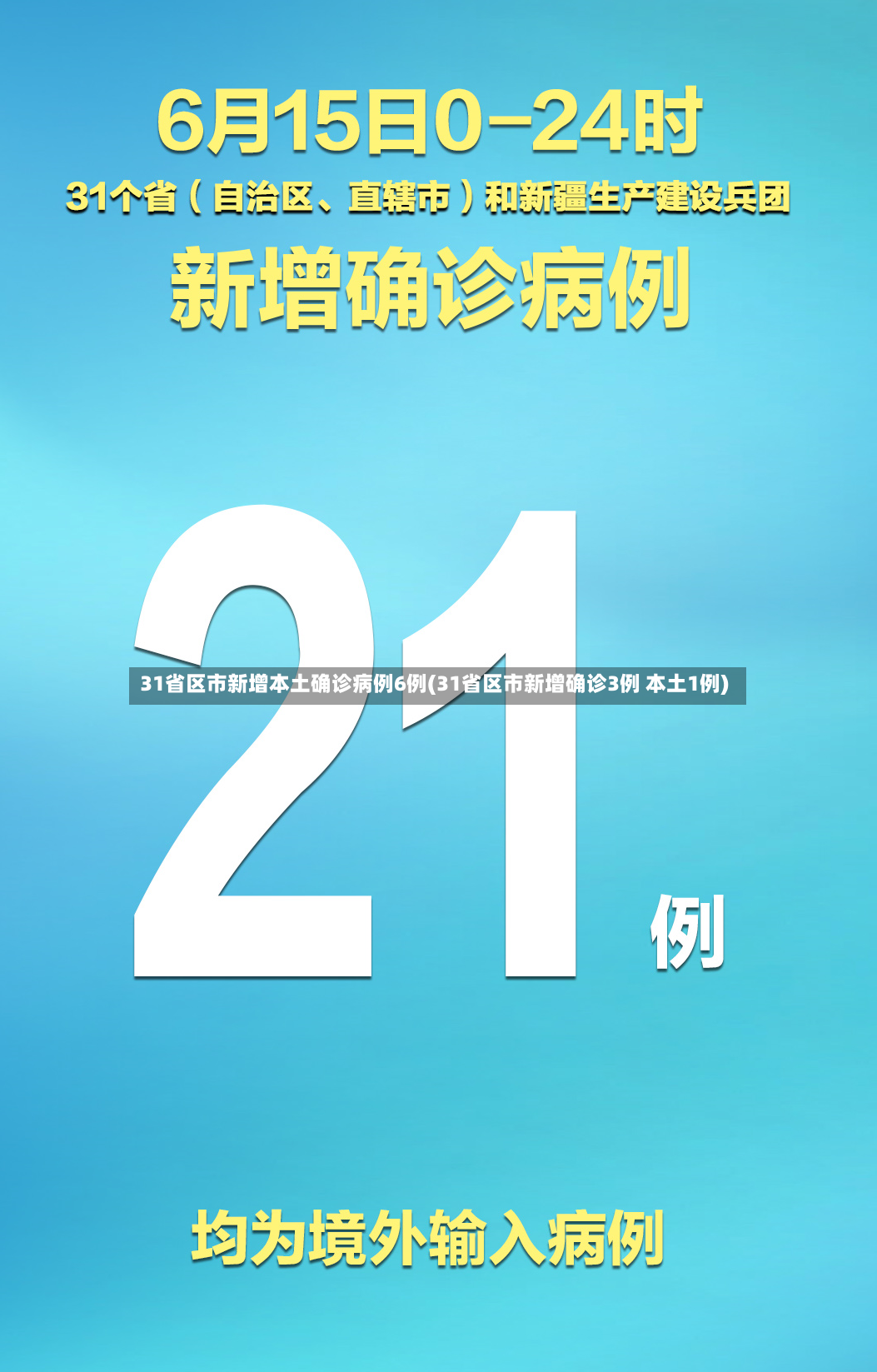31省区市新增本土确诊病例6例(31省区市新增确诊3例 本土1例)
