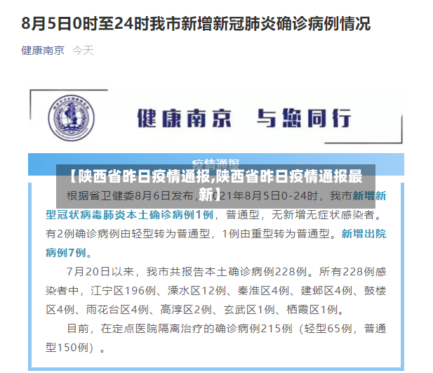 【陕西省昨日疫情通报,陕西省昨日疫情通报最新】-第2张图片