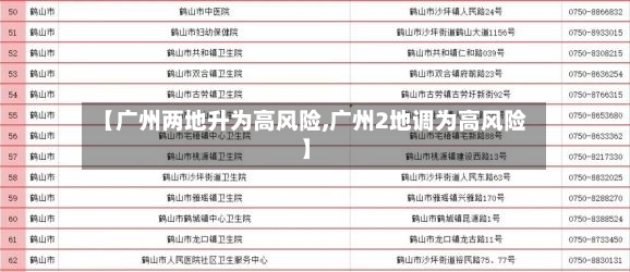 【广州两地升为高风险,广州2地调为高风险】