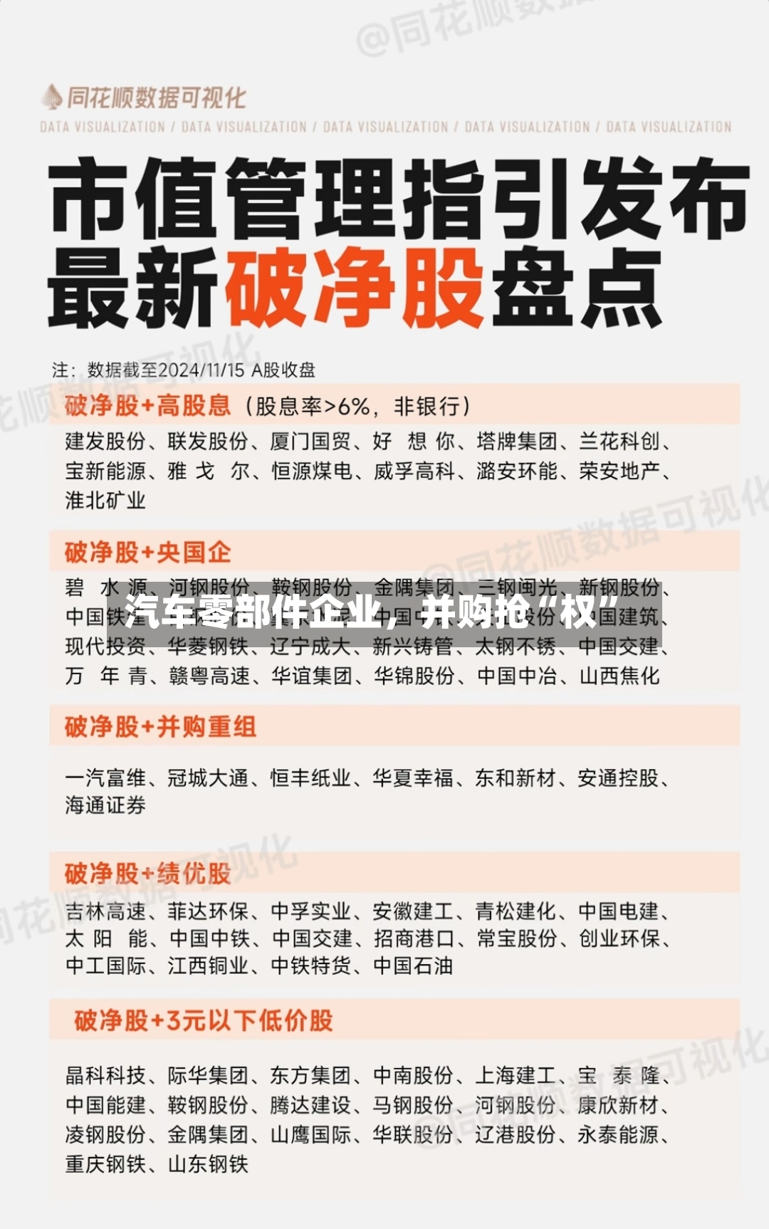 汽车零部件企业	，并购抢“权	”-第2张图片