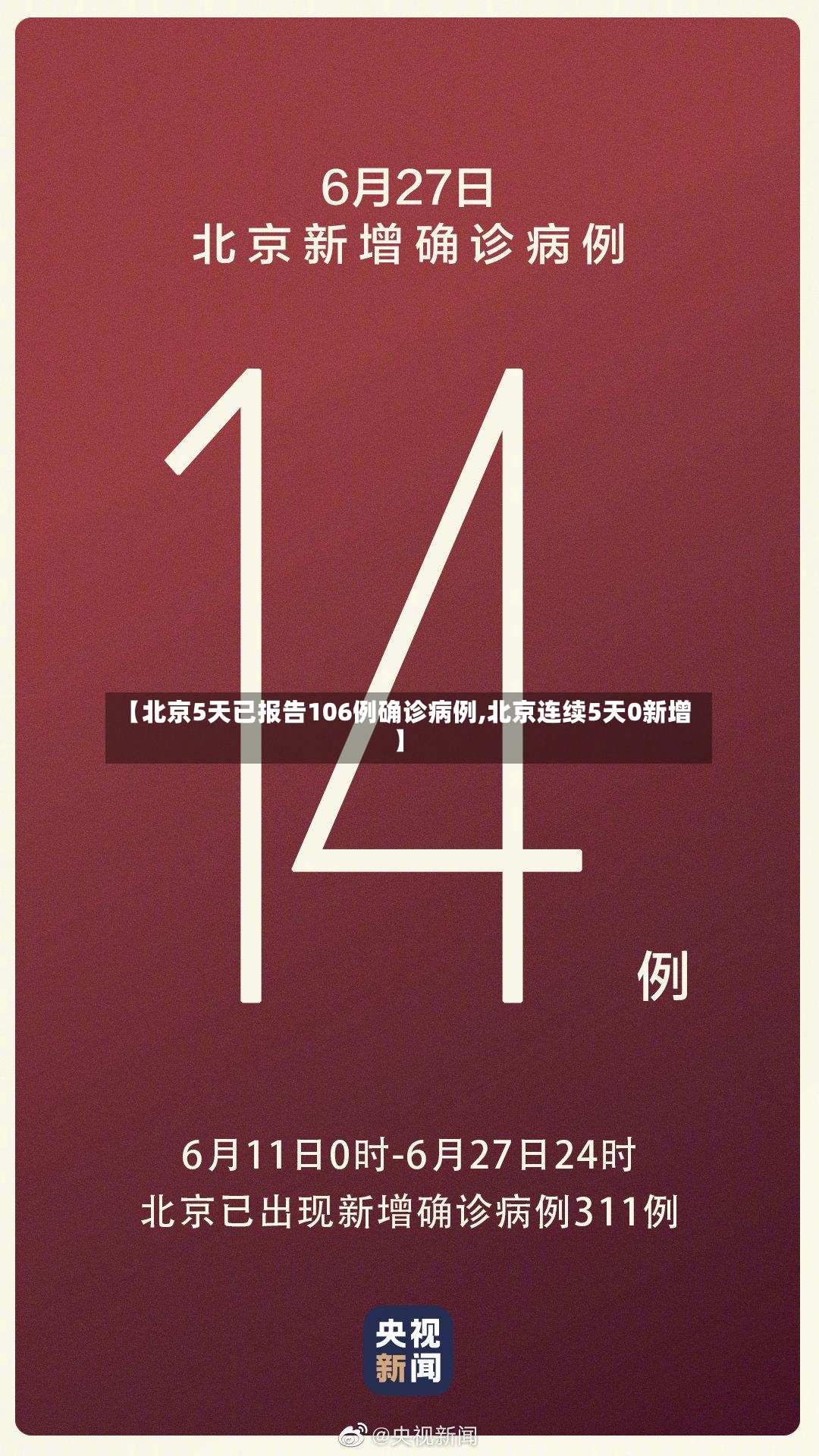 【北京5天已报告106例确诊病例,北京连续5天0新增】