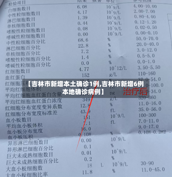 【吉林市新增本土确诊1例,吉林市新增6例本地确诊病例】-第2张图片