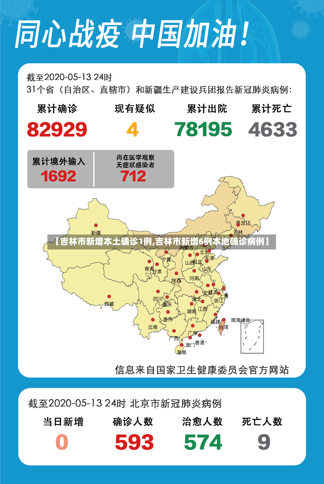 【吉林市新增本土确诊1例,吉林市新增6例本地确诊病例】