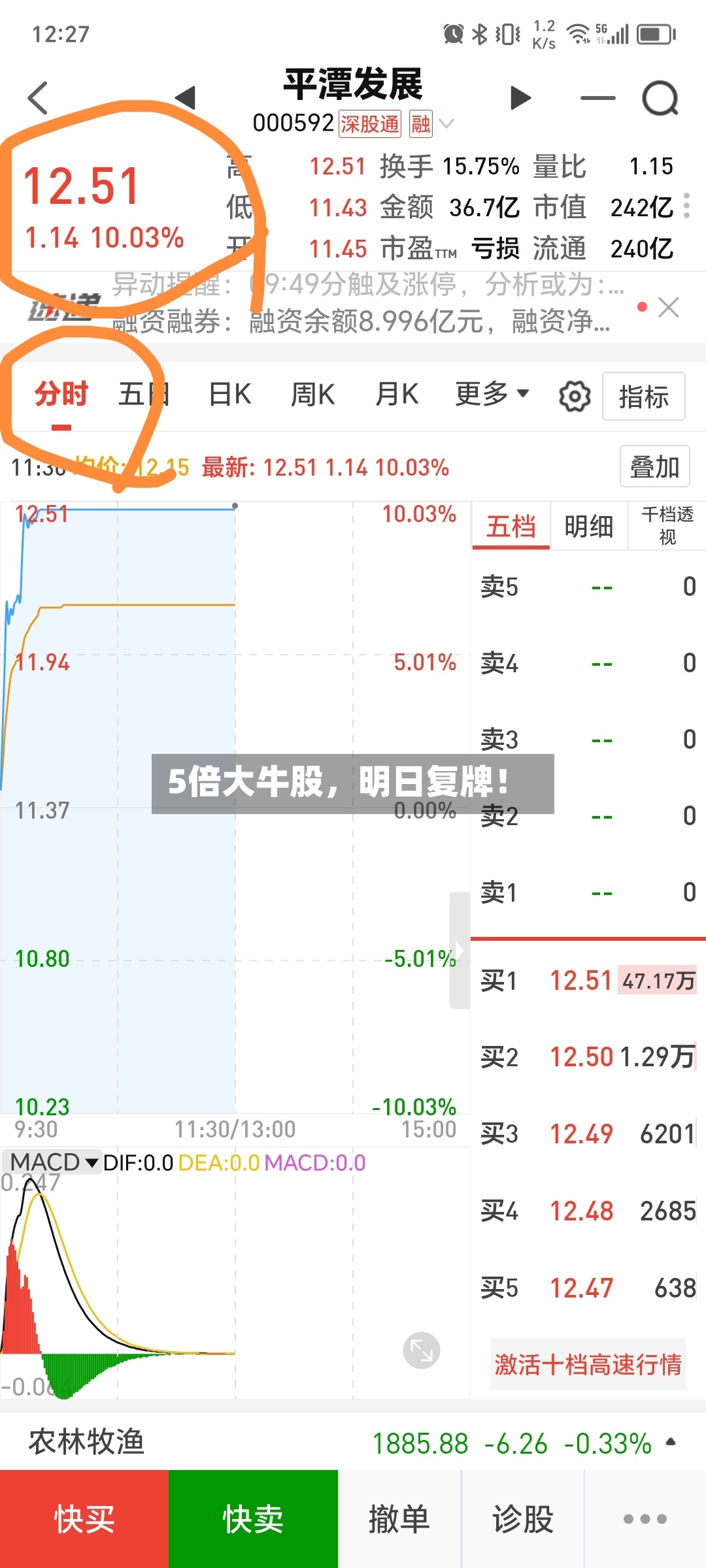 5倍大牛股，明日复牌！-第2张图片