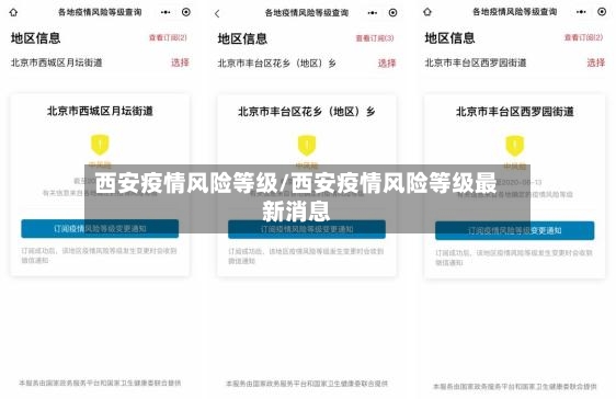 西安疫情风险等级/西安疫情风险等级最新消息
