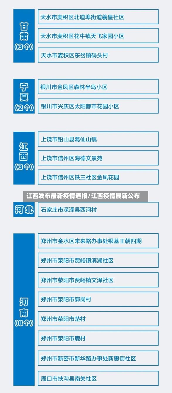 江西发布最新疫情通报/江西疫情最新公布-第3张图片