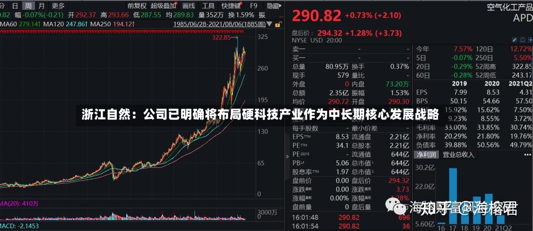 浙江自然：公司已明确将布局硬科技产业作为中长期核心发展战略